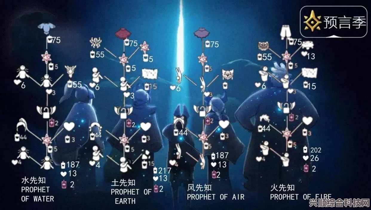 光遇游戏预言季神秘先祖揭秘，6月10日集体复刻盛典开启