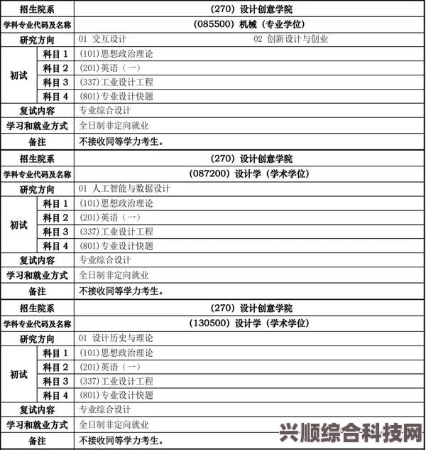清潭国际高中的最新信息及更新频率详解