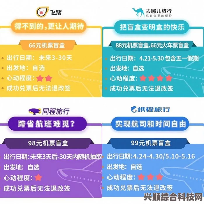 揭秘旅行机票盲盒，入口、兑换攻略及常见问题解答