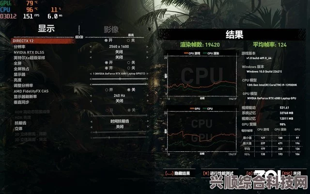 重返未来1999，荒原主题与雾的故乡套装深度解析与介绍
