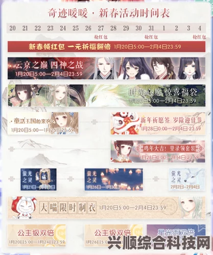 奇迹暖暖密讯风云第七日攻略与庆功宴会时尚搭配指南