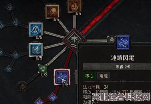 暗黑破坏神4纯电击流法师技能加点攻略