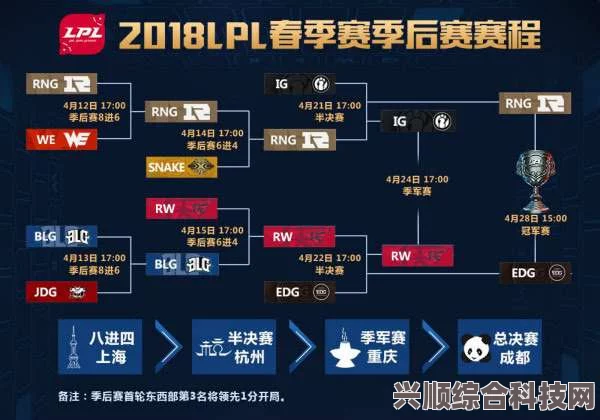 揭秘2023OPL春季赛总决赛，热血竞技不容错过！