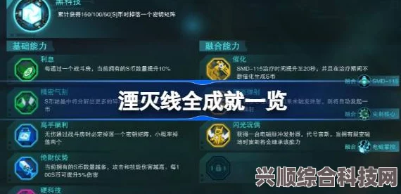 湮灭线游戏成就深度解析，全面揭示游戏精髓