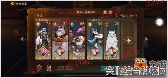 白夜极光满破详解，你需要抽取的角色数量