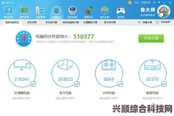咸鱼喵喵游戏配置需求详解
