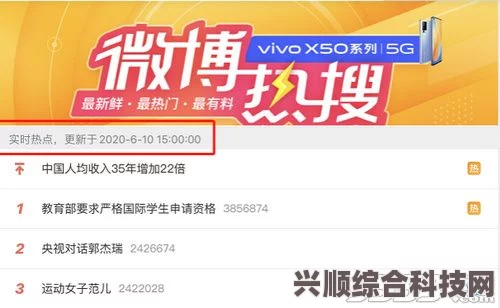 微博热搜榜今日排名及热点事件深度解析（6月15日）