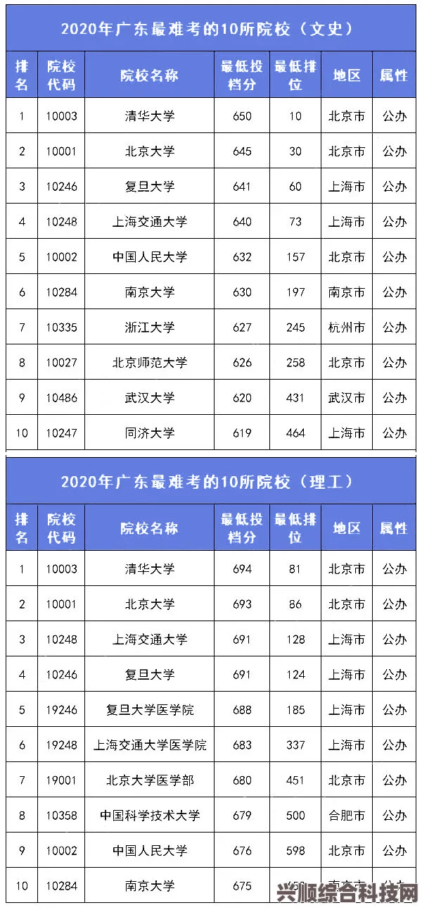 湮灭线的下载指南与问答