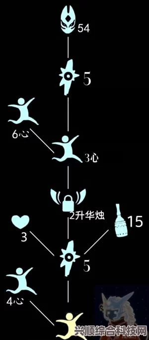 光遇6.16复刻先祖位置攻略，详细指南助你轻松找到先祖所在地