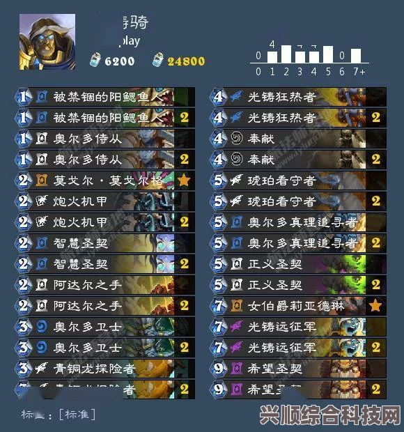 以闪亮之名，覆雪之约卡池深度解析与限时追光活动介绍