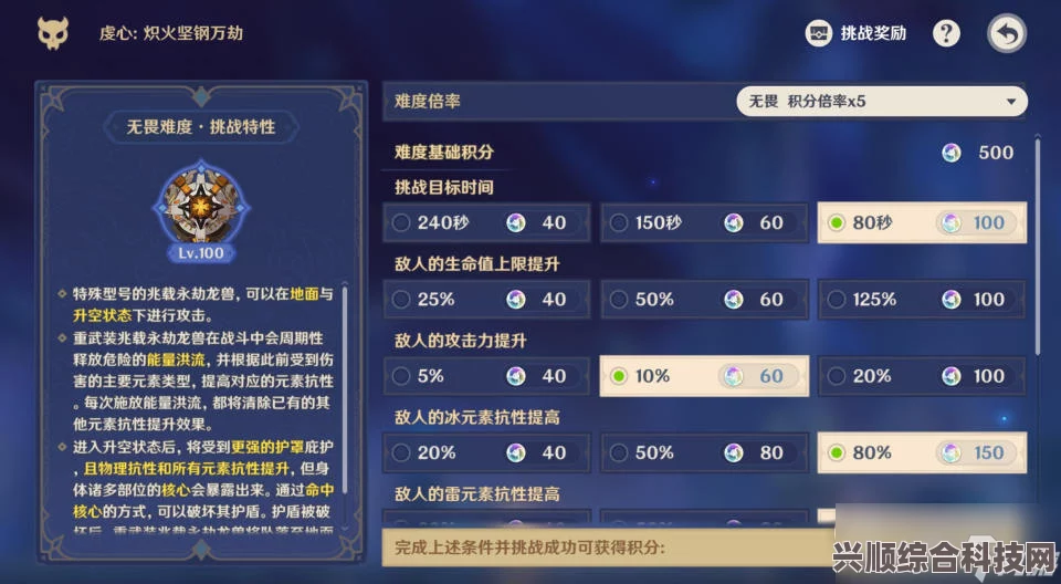 原神离垢者肃心旅宴第二天攻略与兆载永劫龙兽特性深度解析