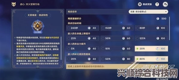 原神离垢者肃心旅宴第二天攻略及兆载永劫龙兽特性详解