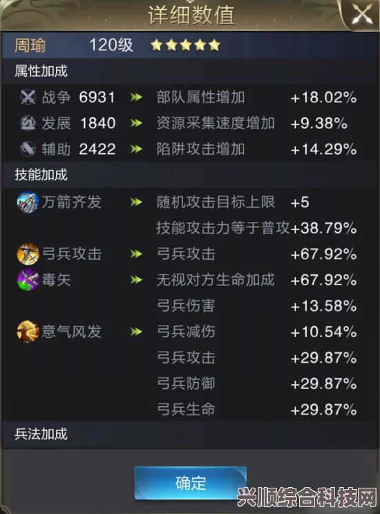 匹诺曹的谎言防御机制，盾反与策略解析