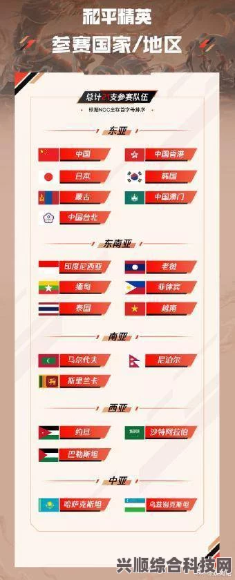 和平精英亚运会中国队名单介绍及深度解析