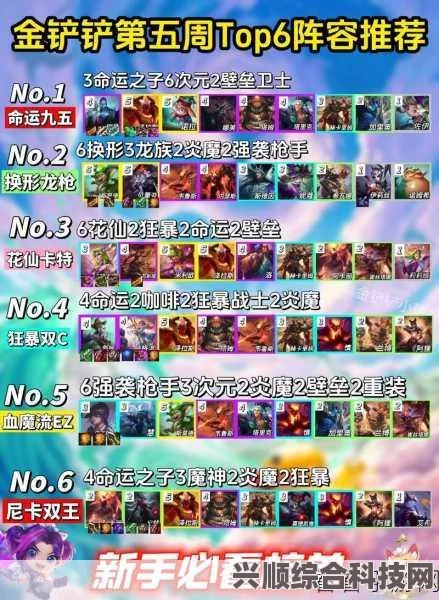 金铲铲之战S9赛季，挖掘机阵容攻略与搭配选择
