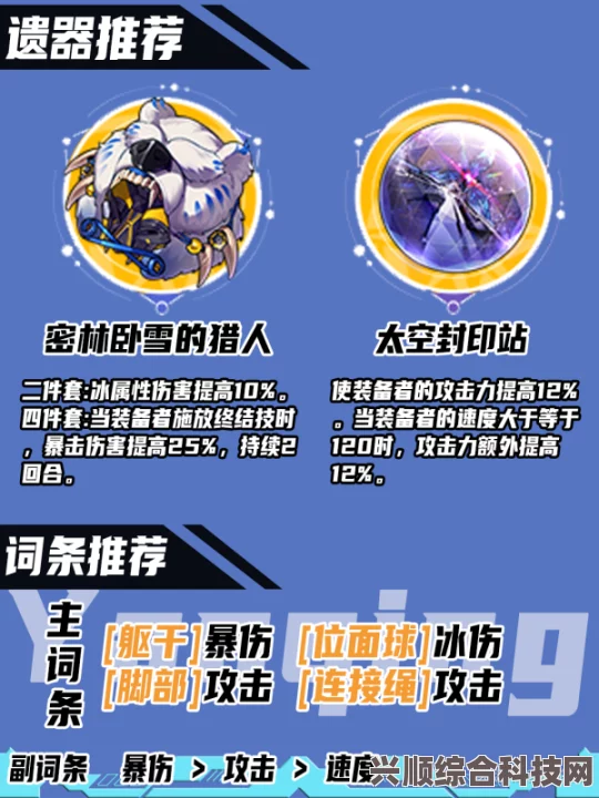 崩坏星穹铁道1.1冰系角色培养攻略