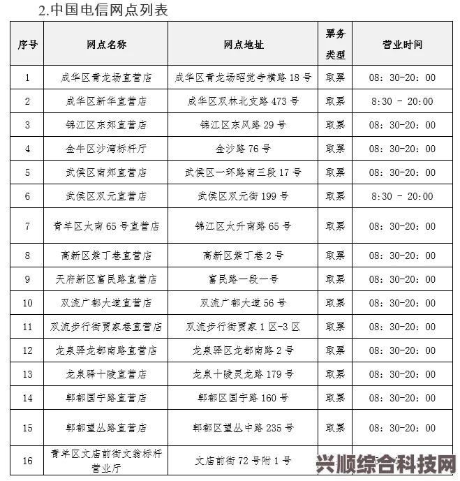 成都大运会首批门票开售时间及票价概览