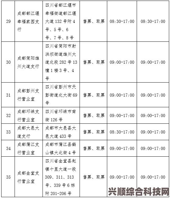 成都大运会首批门票开售时间及票价概览