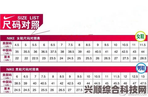 耐克儿童鞋脚长指南与淘宝每日一猜答案揭晓（6月17日版）