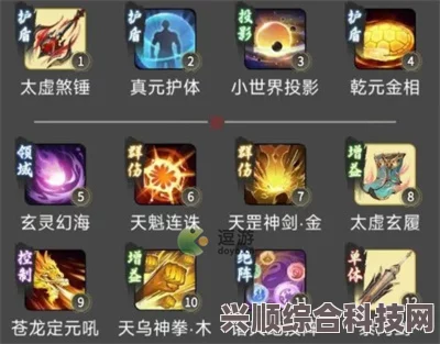 一念逍遥体修神力期神通搭配攻略及问答环节