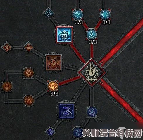 暗黑破坏神4冰法寒冰裂片流玩法攻略