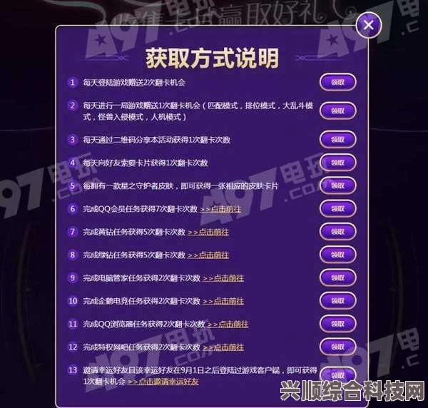 蓝色协议，全面解析材料获取攻略，轻松获取10级材料之路