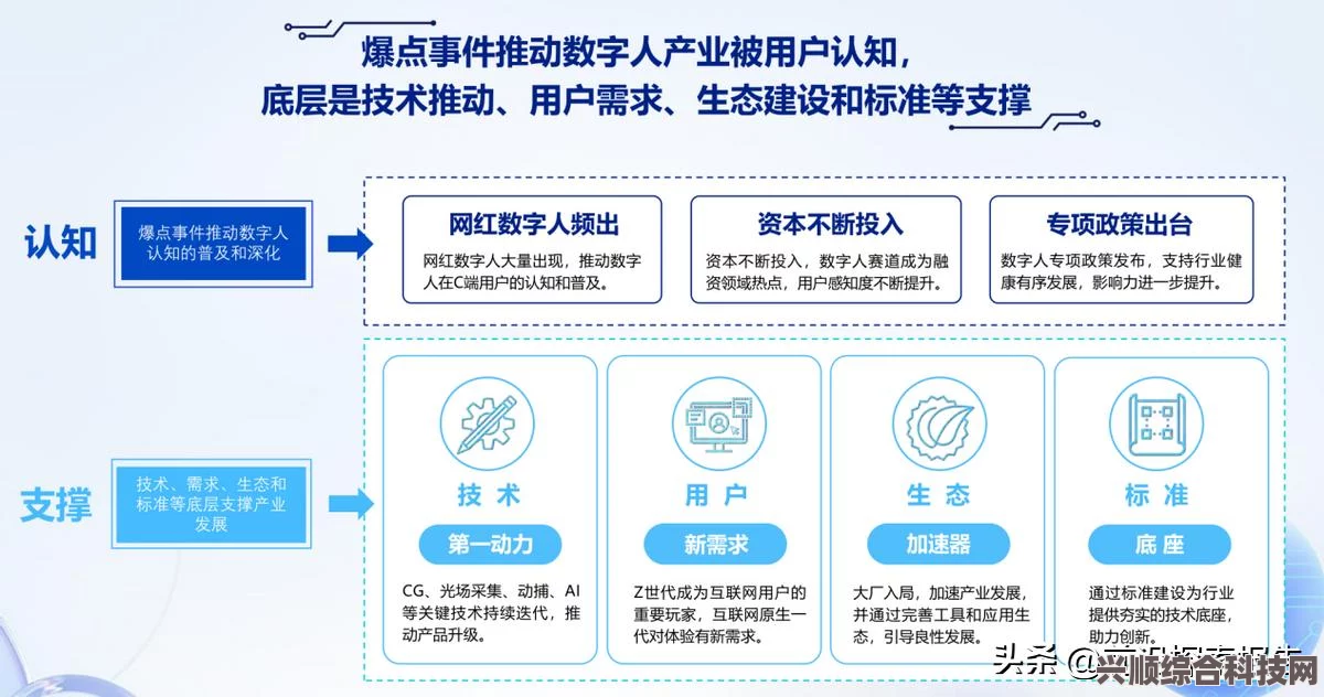 腾讯视频年度发布会2023亮点解析与精彩片单展望