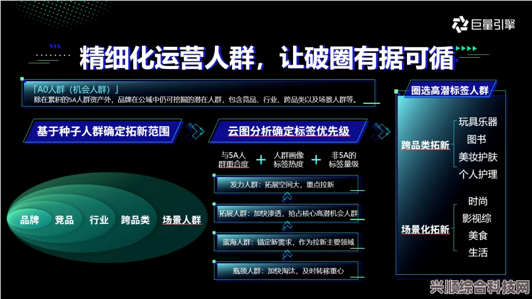 深空之眼，百解禄良的技能深度解析
