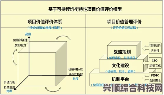 蓝色协议幻想系统深度解析，探究幻想之力的实用价值与机制