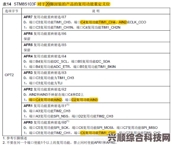Aimlabs系统配置详解与常见问题解答指南