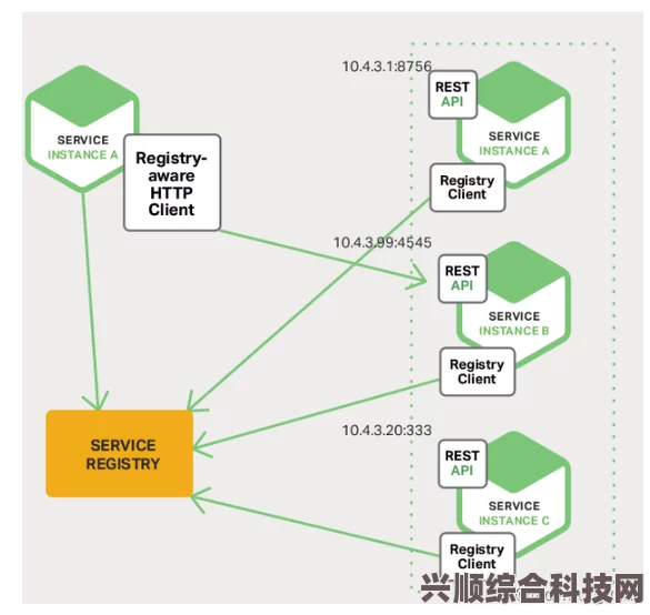 Aimlabs系统配置需求介绍及常见问题解答