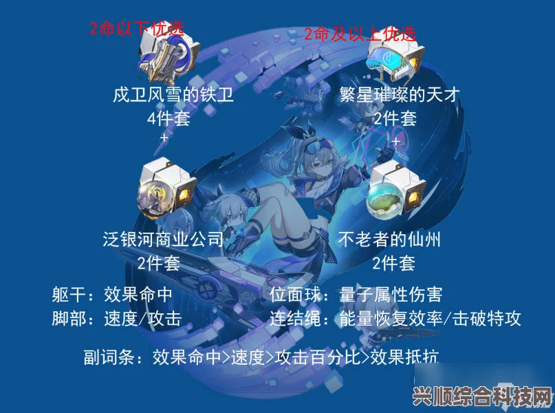 崩坏星穹铁道银狼辅助遗器选择指南