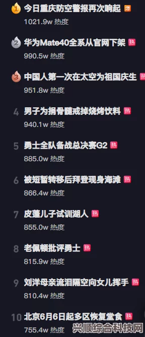 抖音热搜榜 6月19日深度解析与热点聚焦