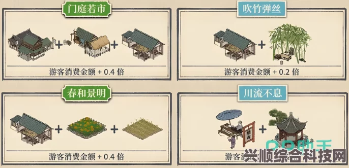 满庭芳宋上繁华，一修大师二十五项修改器下载指南及常见问题解答