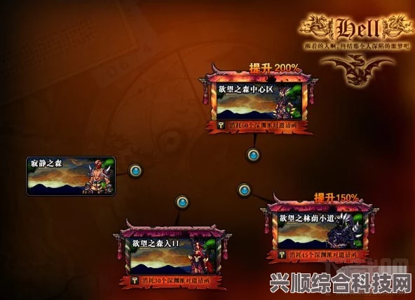 第七史诗，火降临活动全面深度解析与攻略