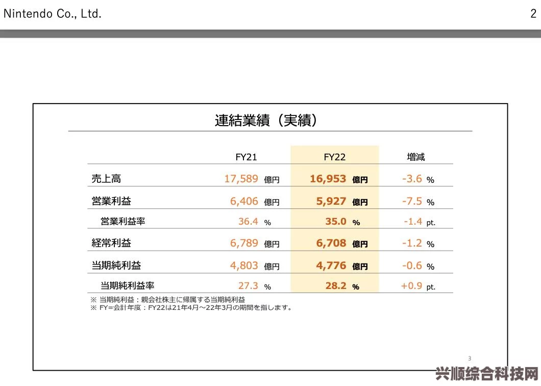 任天堂直面会2023第二场，期待与惊喜的再次碰撞