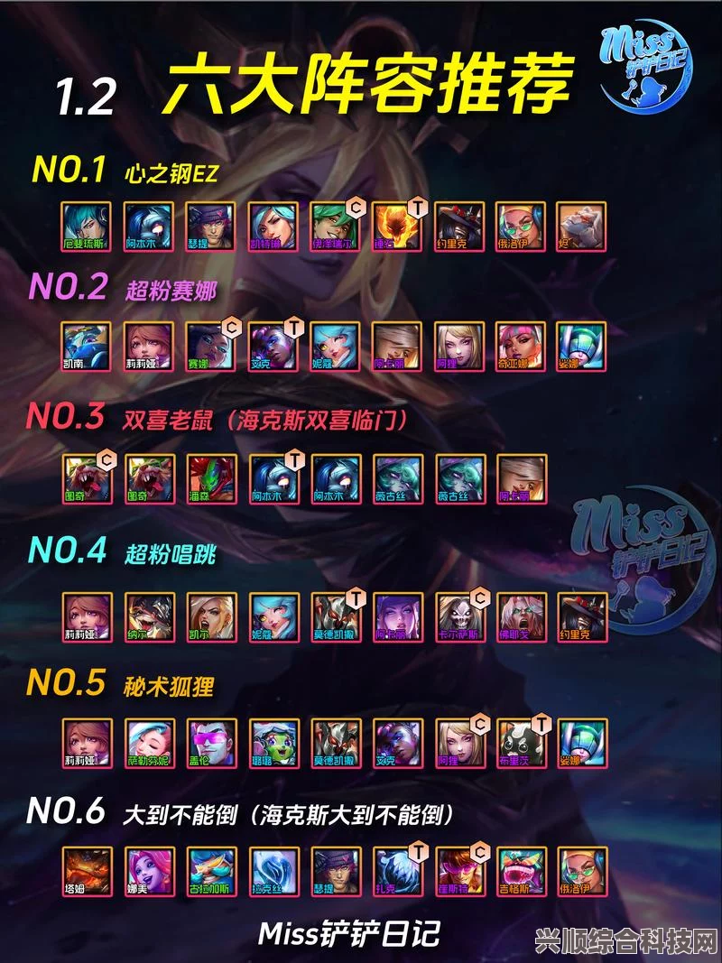 金铲铲之战S9最强阵容一览