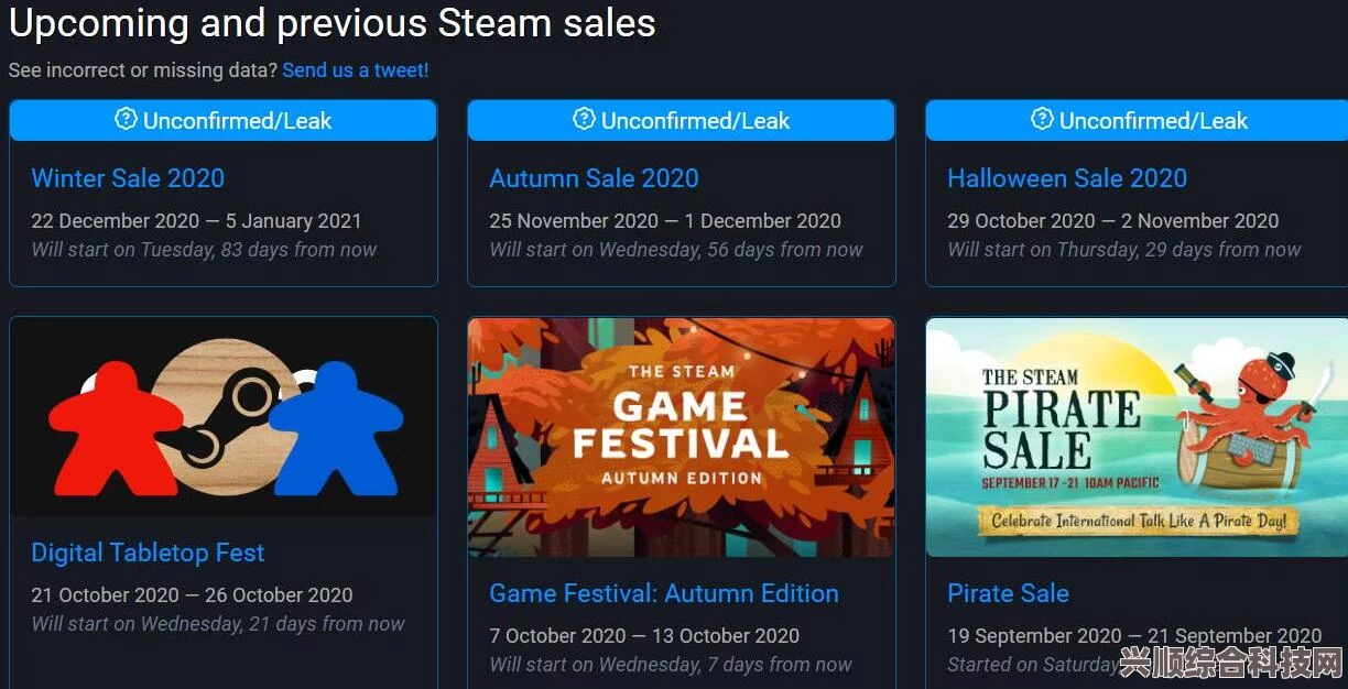 Steam新品节结束时间揭晓与精彩内容回顾