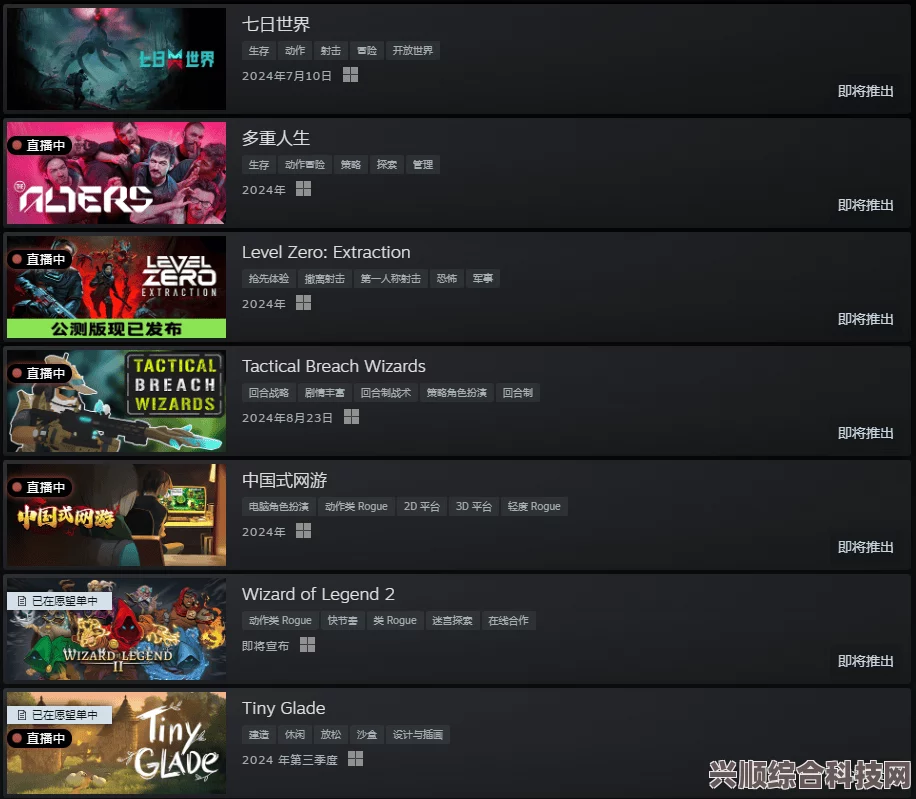 Steam平台上线试玩Demo，探索全新游戏体验，足部造型模拟器引领潮流新玩法