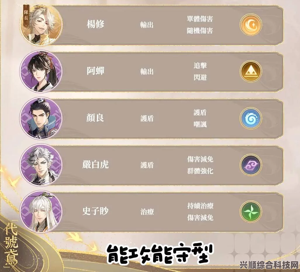 代号鸢，探索三千宇宙的无尽奥秘，6.21更新资讯详解与游戏攻略