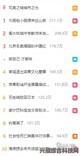 今日微博热搜榜排名概览（最新动态，6月21日）