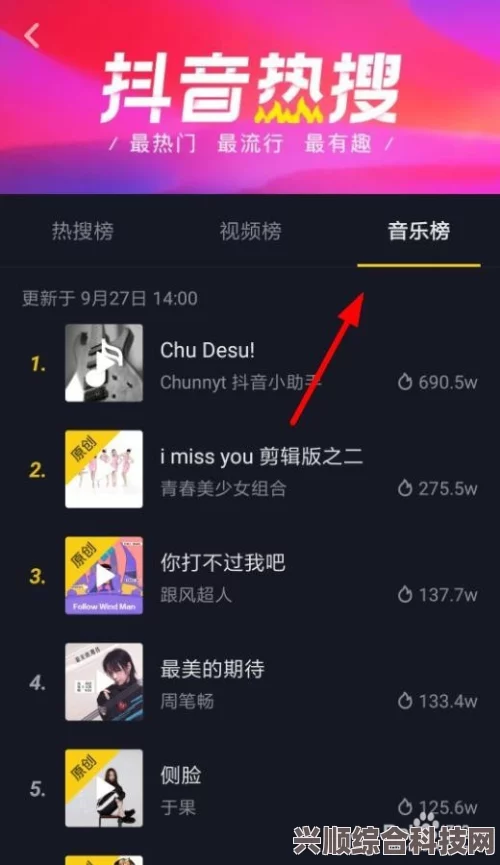 抖音热搜榜深度解析与热门话题盘点，6月22日全解析