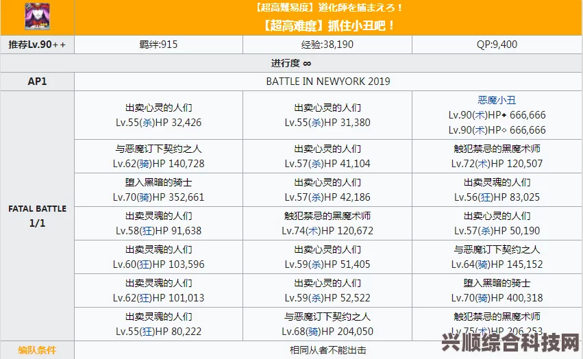 碧蓝档案国服官网位置解析及预约攻略