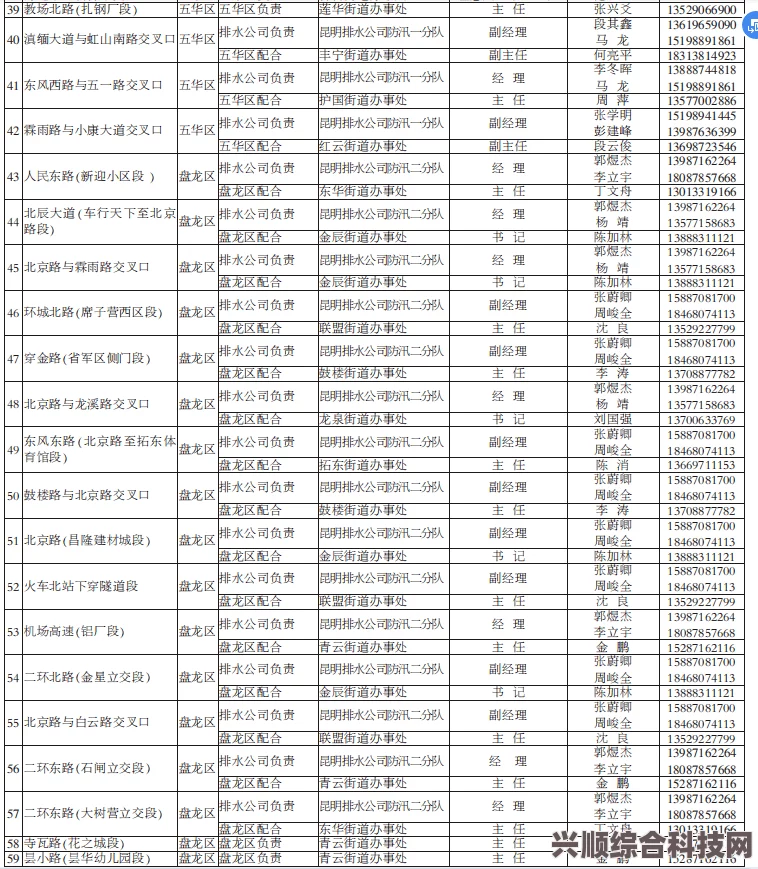 恋与制作人互动电话玩法指南及预约攻略 6.23互动电话体验分享