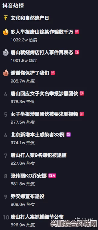 抖音热搜榜6月23日深度解析及问答环节