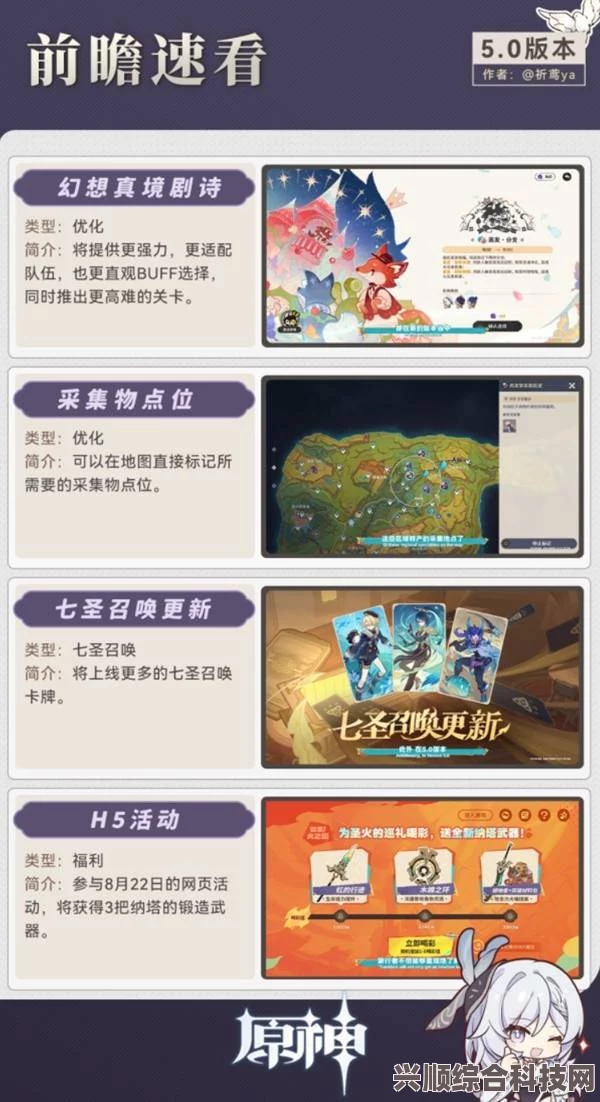 原神3.8版本新任务与活动内容一览
