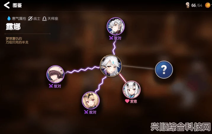 第七史诗角色培养指南，如何选择最佳队伍角色