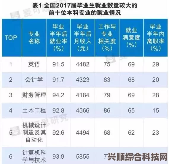 广西2023高考分数线解读，录取门槛及未来趋势分析
