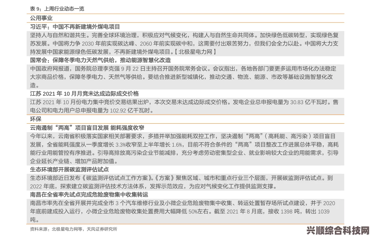 陕西2023高考分数线详解，录取门槛揭秘，你的分数够格吗？