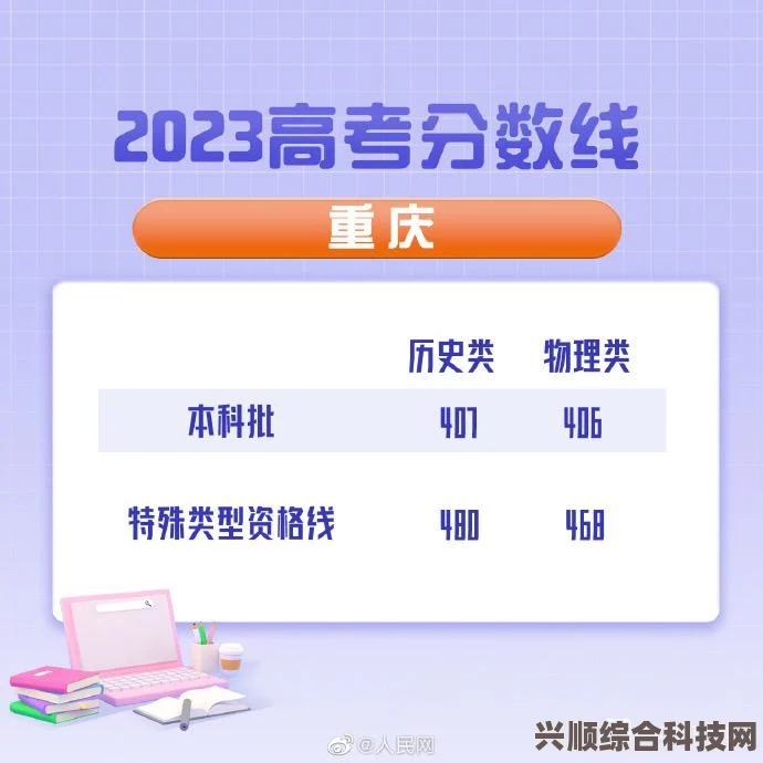 重庆2023高考分数线解读与分享